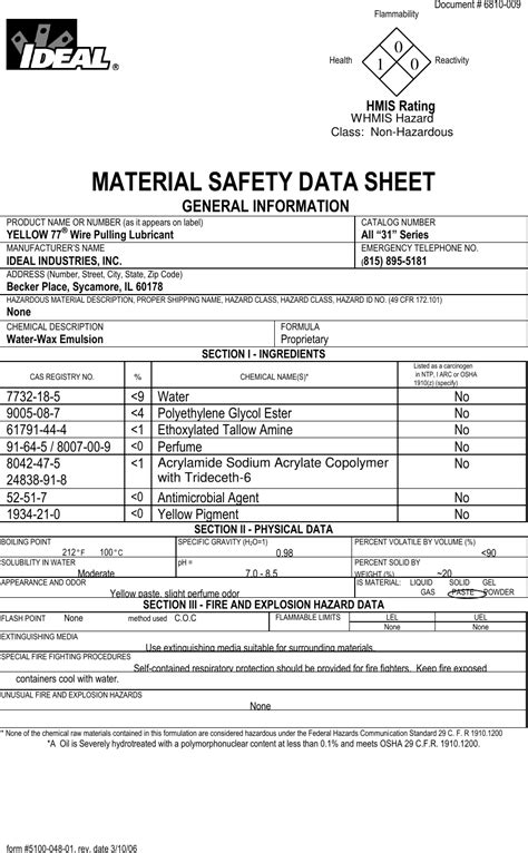 MATERIAL SAFETY DATA